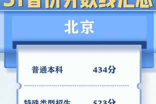 领先卫冕冠军19分！森林狼半场3人得分上双 麦丹13戈贝尔11华子10